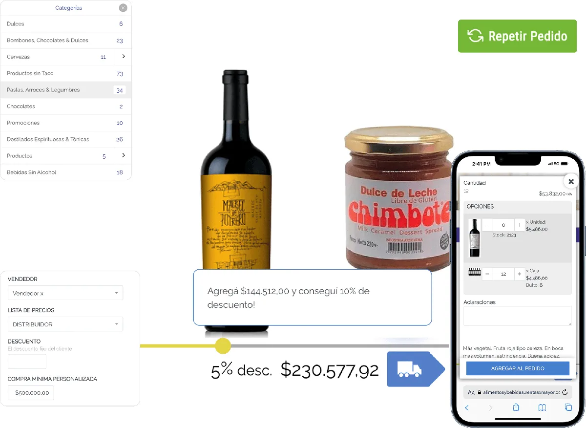 funciones para mayoristas de alimentos y bebidas de ventasxmayor.com.ar