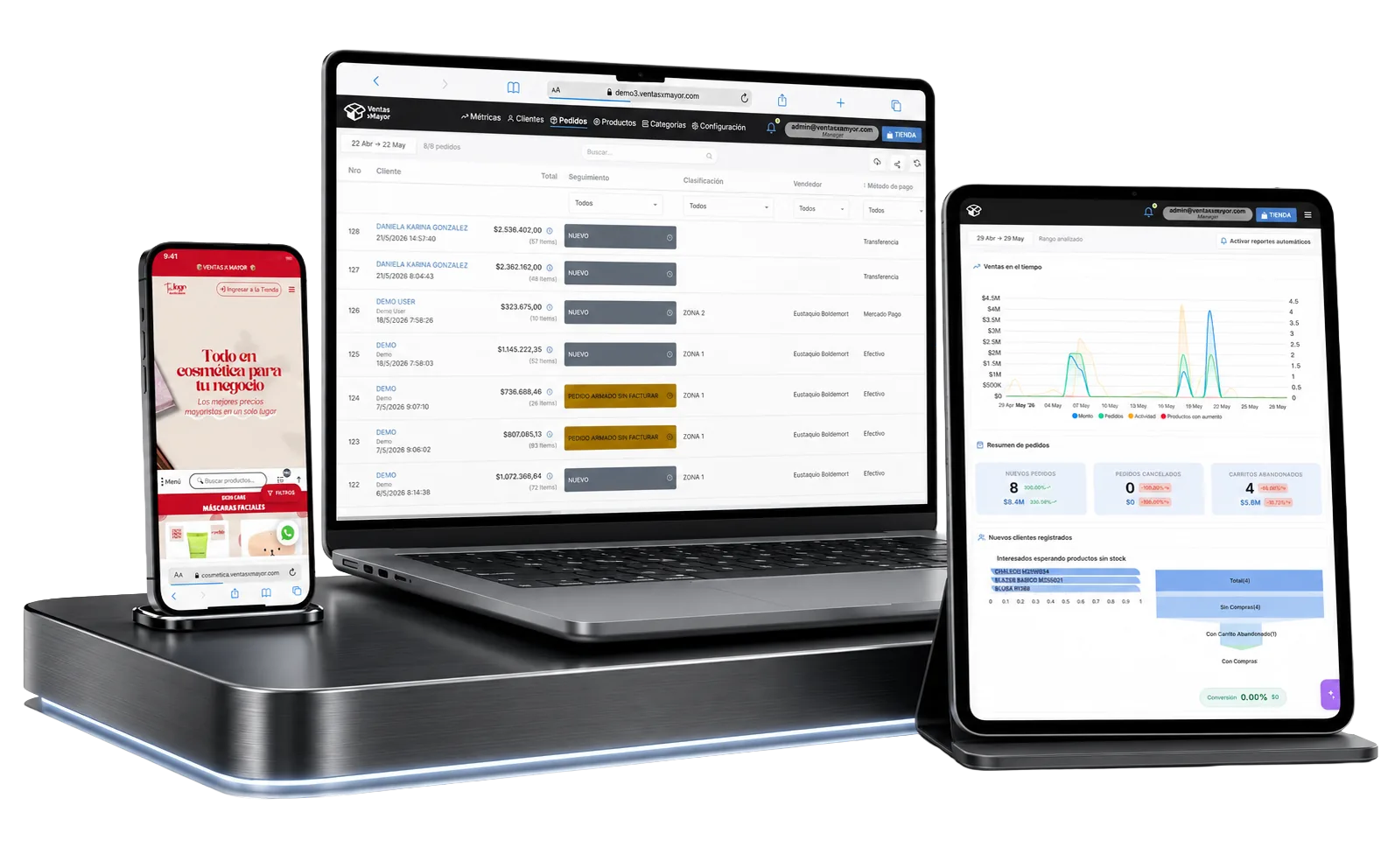 Plataforma de eCommerce mayorista VentasxMayor en notebook, tablet y celular: panel de gestión de pedidos B2B, dashboard de reportes de ventas en tiempo real y tienda online mayorista con catálogo de cosmética